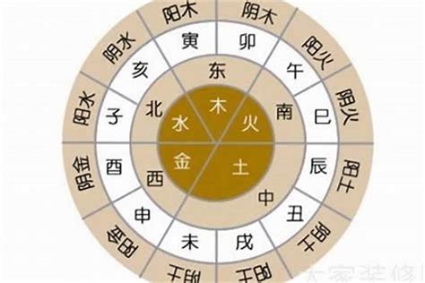 祤五行|淏字的五行属性